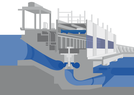 Hydroelectric power plant